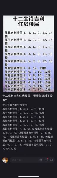 生肖猪与房子属相(生肖猪买房属相楼层怎么选)
