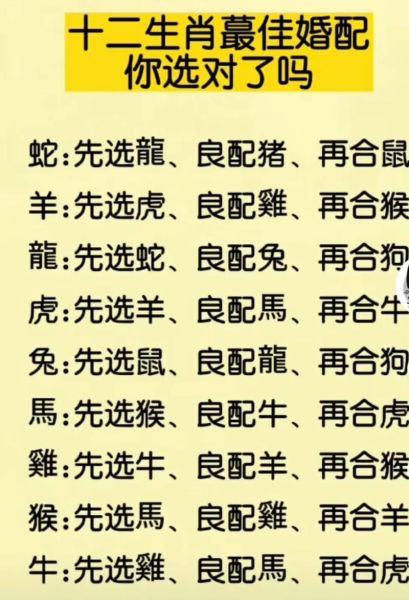 属相怎么算好生肖(属相到底按哪天算才对?)