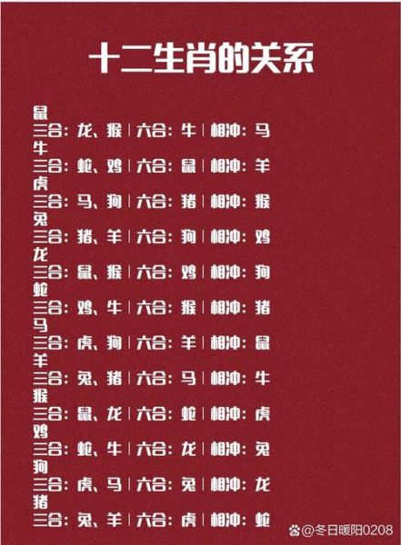 郭无为属什么生肖属相(郭无为的生肖属相是什么?)