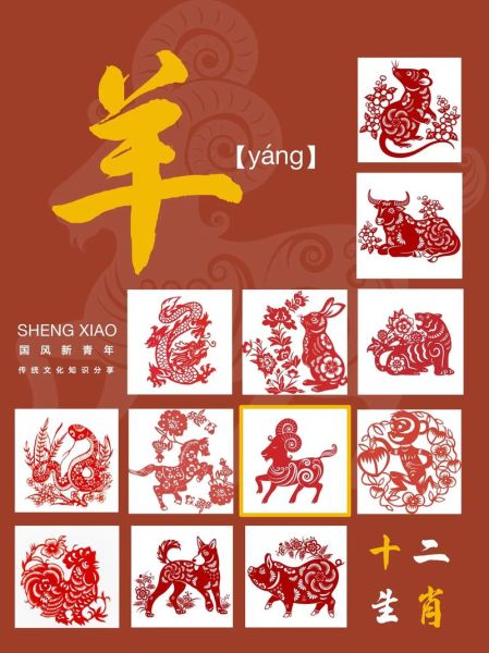 生肖羊与什么属相相配（属羊最配什么属相？新手速查版💖）