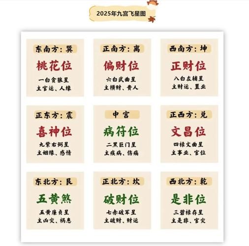 生肖属相玄学大全(生肖属相怎么分阴历阳历)