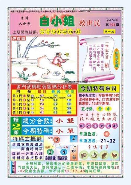 白姐属相是什么生肖(白姐属相是什么生肖?)