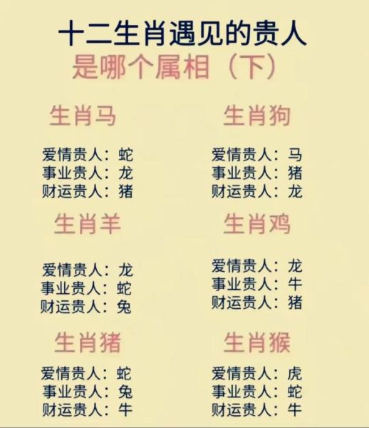 生肖龙亲近的生肖属相（生肖龙最爱的三个贵人属相）