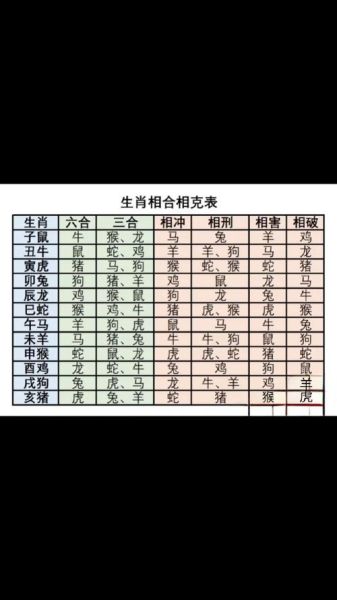 生肖羊马属相克(生肖羊马相冲吗?新手避坑指南🐑🐎)