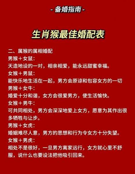 生肖猴最佳婚配属相