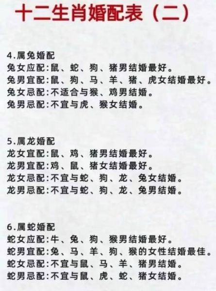 生肖属相相差几岁好（生肖差几岁结婚最合拍？）