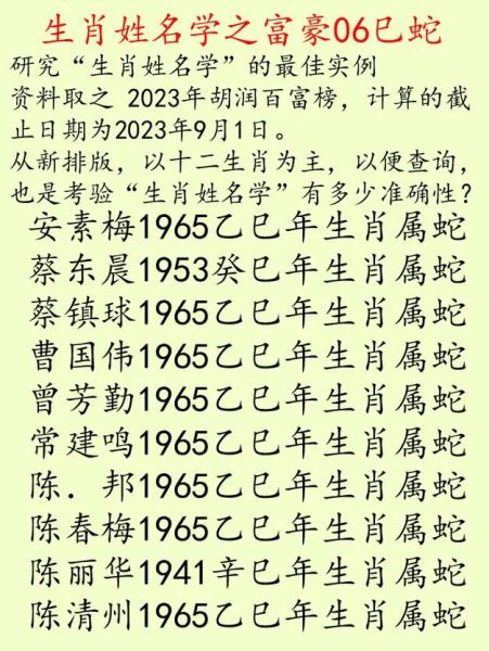 生肖蛇属相的名人(生肖蛇的名人有哪些)