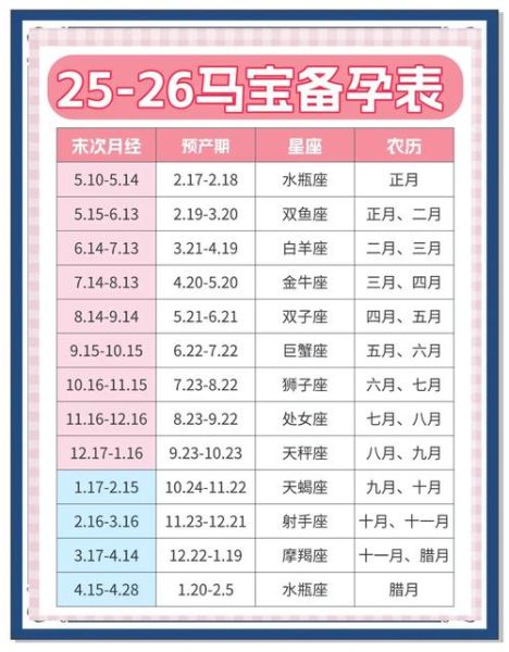 母马什么生肖属相