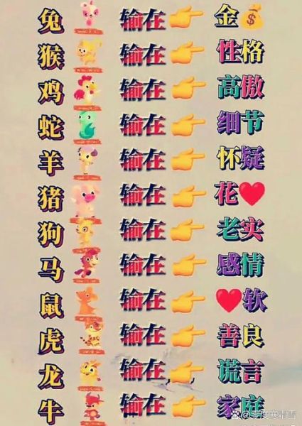 什么属相最难猜生肖男（最难猜生肖男排行榜揭晓）