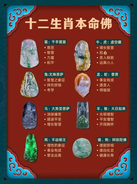 生肖解套属相护身生肖（属相护身生肖怎么选？本命年必读）