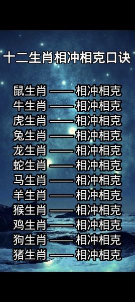 生肖属相相冲相克可信吗