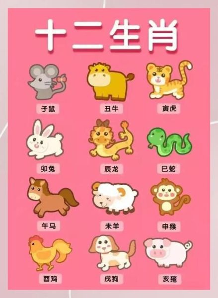 清晨有哪些生肖属相（清晨属相是虎还是兔）
