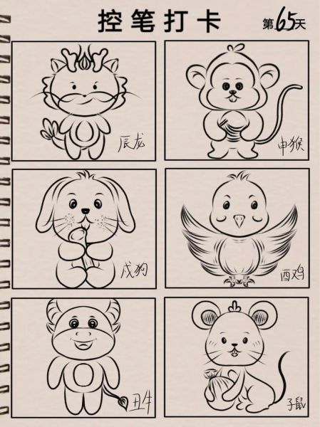 生肖属相图卡通（十二生肖卡通头像简笔画教程）