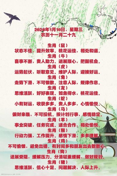 今年什么生肖属相最好（2024年运势最火的生肖究竟是哪个）