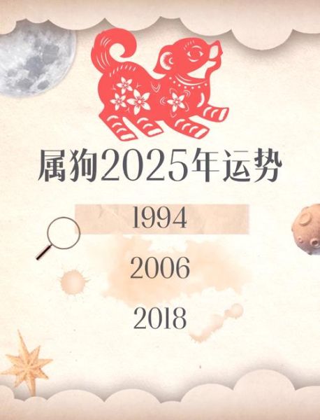 爱生肖属相（2025属狗人运势查询表）