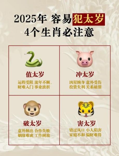 生肖老虎相冲属相（属虎的与猴猪蛇相冲吗？）