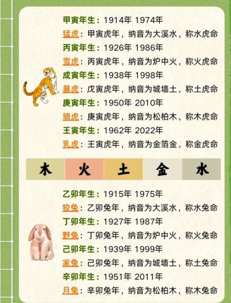 辛卯属于什么生肖属相(辛卯出生属什么生肖)