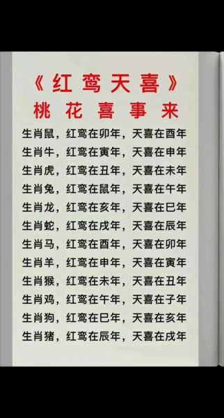 鸾属什么生肖属相呢