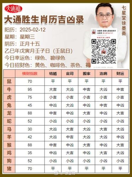 生肖属相时间表（2025生肖属相时间表：一键速查🐉）