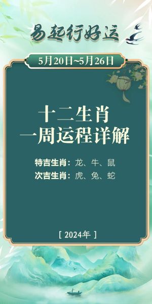 46岁生肖属什么属相（46岁属什么生肖2025最新查询）