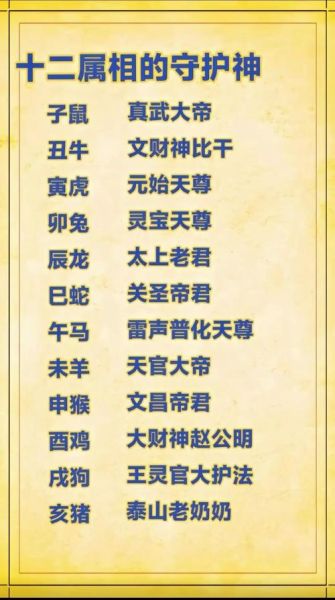 本命英雄属相有哪些生肖（本命英雄属什么生肖查询）