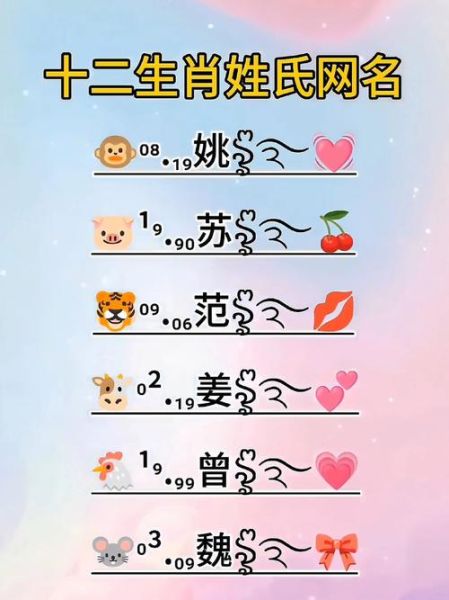 生肖属相网名怎么起好（属鼠的网名怎么起才旺运气）