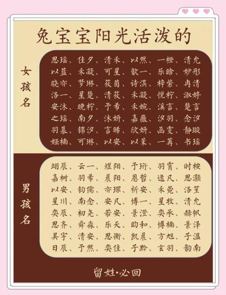念字最佳生肖属相女孩（念字取名最佳女孩生肖：兔宝宝怎么起？）