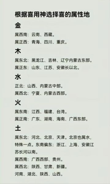 生肖属相住楼（生肖属相住楼层怎么选？新手一看就懂 🐭🐮🐯）