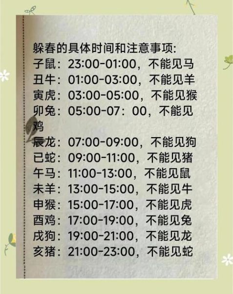 生肖属相按什么分割(生肖属相按春节还是立春算?小白一看就懂的日历规则)
