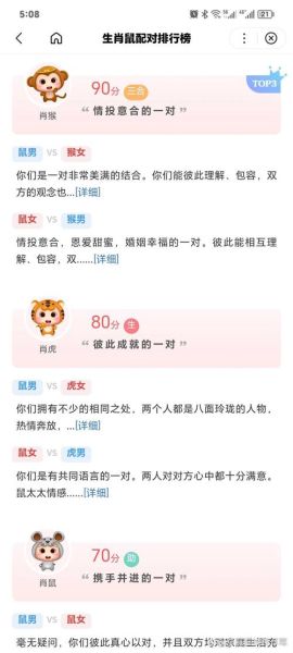 生肖猪的属相姻缘(属猪与属虎的姻缘配对好吗?)