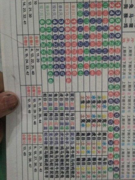 如何推算父母生肖属相(父母生肖属相怎么推算)