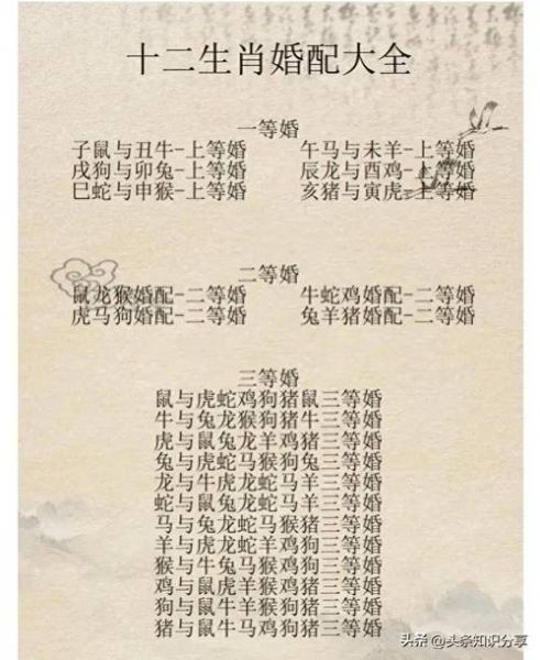 生肖属相情人数量表（12生肖一生有几个情人准吗）