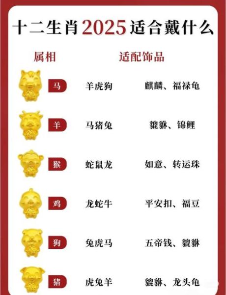 美国生肖属相都有什么(美国有生肖吗?美国生肖对照表)