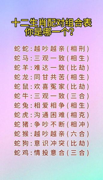 生肖属相的姻缘