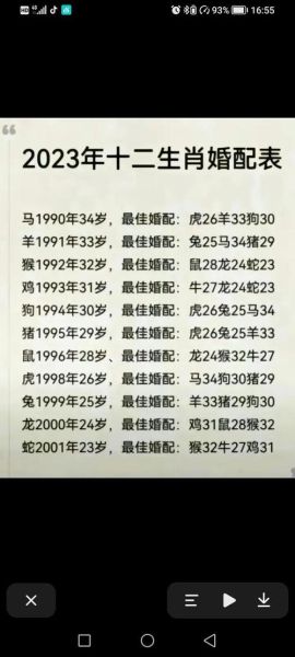 生肖狗属相合不合（属狗和什么属相最配对）