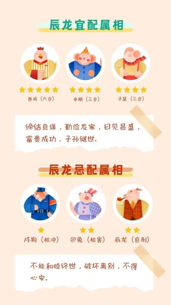 生肖龙和什么冲撞属相（生肖龙与什么生肖相冲速查）