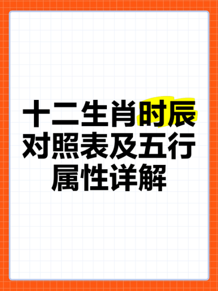 生肖虎时辰属相是什么(生肖虎时辰属相到底是什么?小白速看👀)