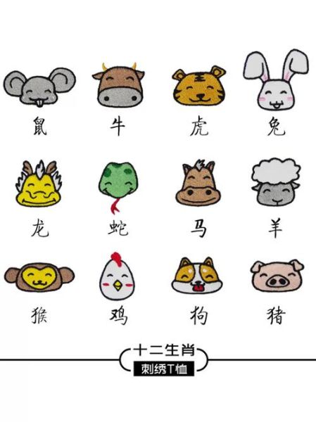 生肖属相刺绣服（生肖鼠刺绣旗袍怎么选❓）