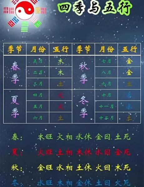 生肖属相立春(生肖属相到底按立春还是春节算?)