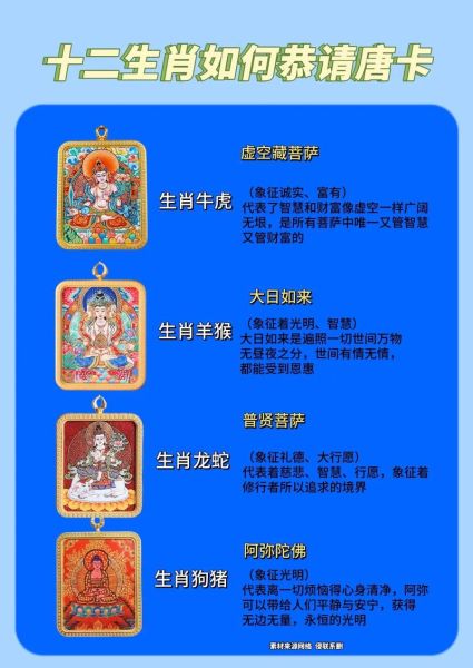 吉祥生肖属相卡片图(吉祥生肖属相卡片图高清下载)