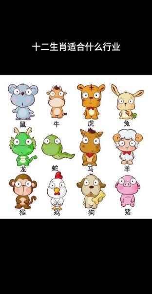 十二生肖都有啥属相