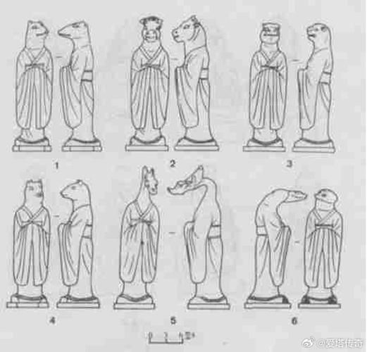 战国时期有哪些生肖属相(战国时期有生肖吗)