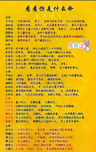 56岁属相属什么生肖(56岁属什么生肖?快速自查表)