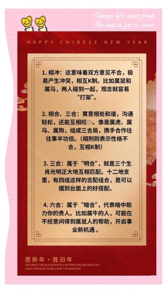 1983年属相生肖(1983年属什么生肖?)