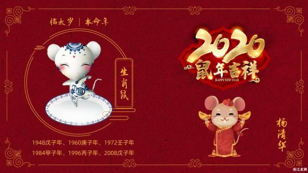 1949属相什么生肖(1949年属什么生肖?)