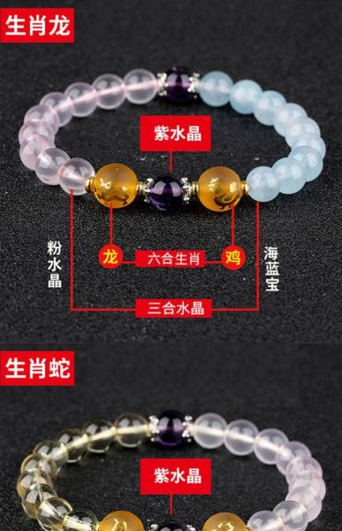 同属相相合的生肖(龙和属哪些生肖最合?🔮)