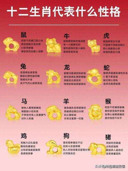 最大的属相生肖是哪一个（最大的属相到底是谁？别被“体型”带偏了）