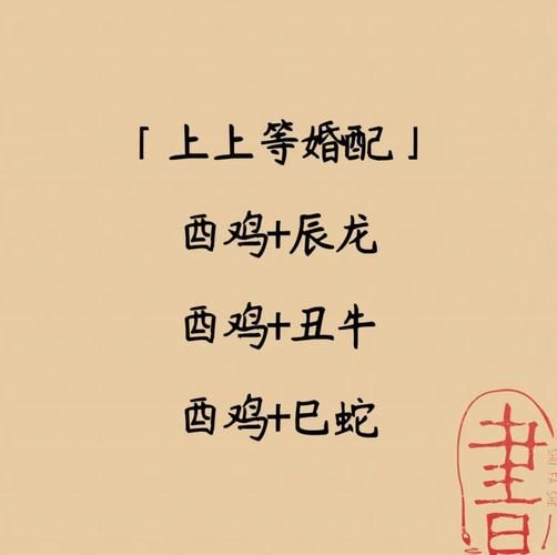 鸡羊属相绝配生肖（鸡羊属相真的绝配吗）