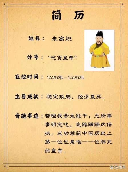 明朝皇帝生肖属相（明朝皇帝生肖属相查询表）