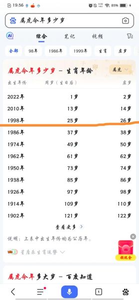 狗生肖男最佳配对属相